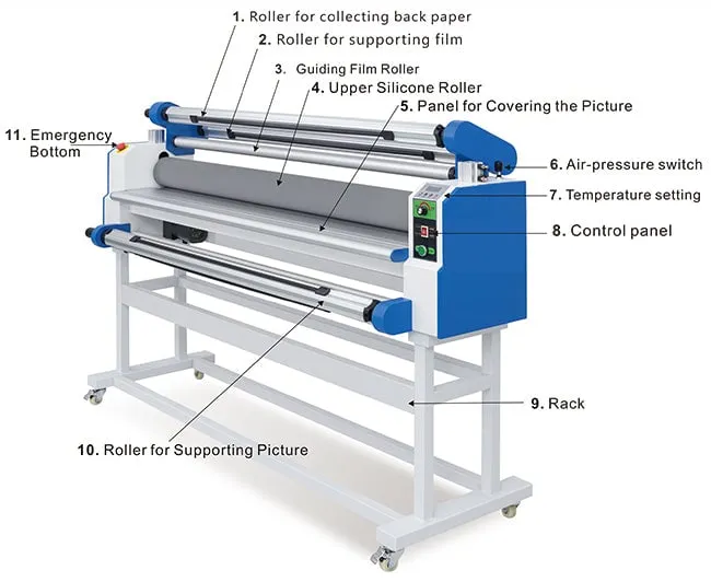 Máquina laminadora totalmente automática de 1680A y 1600mm